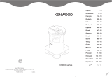 Kenwood CH250 Omistajan opas
