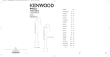 Kenwood HDP404WH Omistajan opas