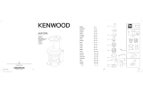 Kenwood KAX720PL Ohjekirja