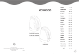 Kenwood SJM281 Omistajan opas