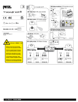 Petzl TIKKA XP² Ohjekirja