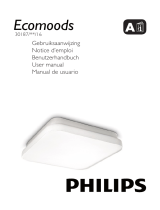 Philips 30187 Ohjekirja