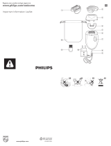 Philips HP6421 Ohjekirja