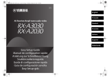 Yamaha RX-A3030 Omistajan opas