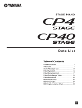 Yamaha CP40 Stage Datalehdet