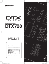 Yamaha DTX700 Ohjekirja