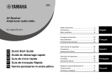 Yamaha MUSICCAST RX-V483 Omistajan opas