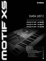 Yamaha List2 Datalehdet