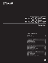 Yamaha MOXF8 Datalehdet