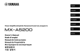 Yamaha MX-A5200 Omistajan opas