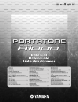 Yamaha Portatone PSR A1000 Datalehdet