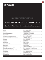 Yamaha PSR-1500 Datalehdet