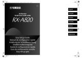 Yamaha RX-A820 Omistajan opas