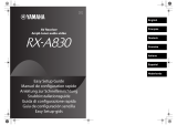 Yamaha RX-A830 Ohjekirja