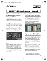 Yamaha PM5D/PM5D-RH V1.10 Ohjekirja