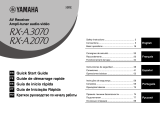Yamaha RX-A2070 Pikaopas