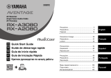 Yamaha RX-A2080 Pikaopas
