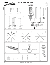 Danfoss AVTB Käyttö ohjeet
