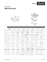 Danfoss Oil Burner Controls BHO 70 series Asennusohje