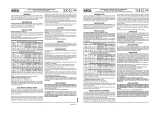 Asco Series WPDU SCDU WSDU (CM22-CM25-CM30-JMX) Omistajan opas