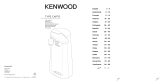 Kenwood CAP070 Omistajan opas