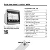 Mettler Toledo Transmitter M800Transmitter M800 Käyttö ohjeet