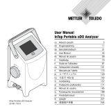 Mettler Toledo InTap Ohjekirja