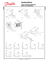 Danfoss AMES Asennusohje