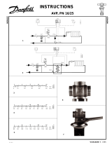 Danfoss AVP Käyttö ohjeet