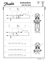 Danfoss AVP, PN 16/25 Käyttö ohjeet