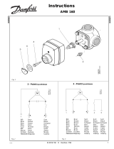 Danfoss AMB 160 Käyttö ohjeet