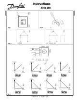 Danfoss AMB 180 Käyttö ohjeet