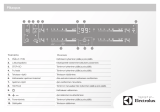 Electrolux HOF851F IE5 Pikaopas