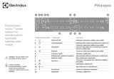 Electrolux HOF650BMF Pikaopas