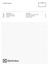 Electrolux EC5231AOW Ohjekirja