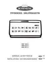 ROSENLEW RSP221A Ohjekirja