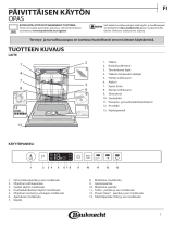 Bauknecht BCIO 3O33 DELS Käyttöohjeet