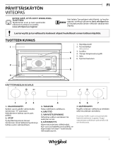 Whirlpool AMW 805/IX Käyttöohjeet