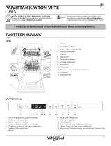 Whirlpool WSIO 3T223 PE X Käyttöohjeet