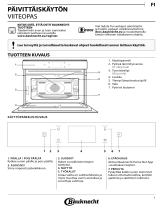 Bauknecht EMPK11 F645 Käyttöohjeet