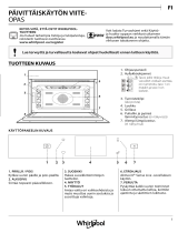 Whirlpool W9 ME250 IXL Käyttöohjeet