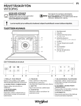 Whirlpool W6 OM4 4S1 H BSS Käyttöohjeet