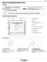 Whirlpool OA 2N8F D IX Käyttöohjeet