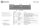 Electrolux HKB850BMF Pikaopas