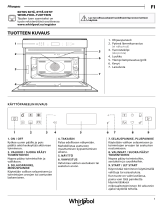 Whirlpool W6 MW361 Käyttöohjeet