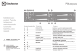 Electrolux HOF650BMF Pikaopas