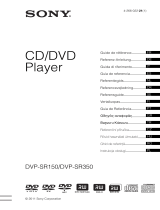 Sony DVP-SR750H Omistajan opas