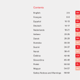 TomTom Mobile 5 Omistajan opas