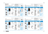 Panasonic SC-ALL7CDEG Omistajan opas