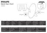 Philips HF3500/01 Pikaopas